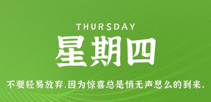 2月16日，星期四，在这里每天60秒读懂世界！-第1张