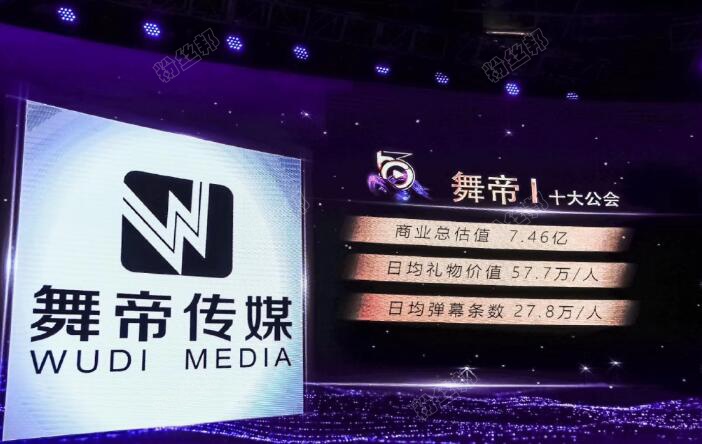 抖音舞帝利哥个人资料，舞帝利哥是怎么火的，舞帝利哥身价-第4张