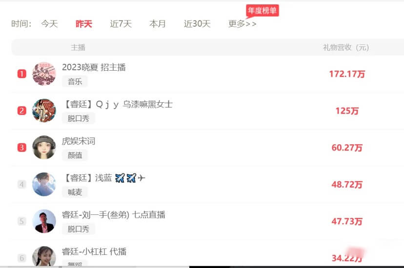 神豪双杀李毕全淘汰 青蛙对战奇领计算发-第2张