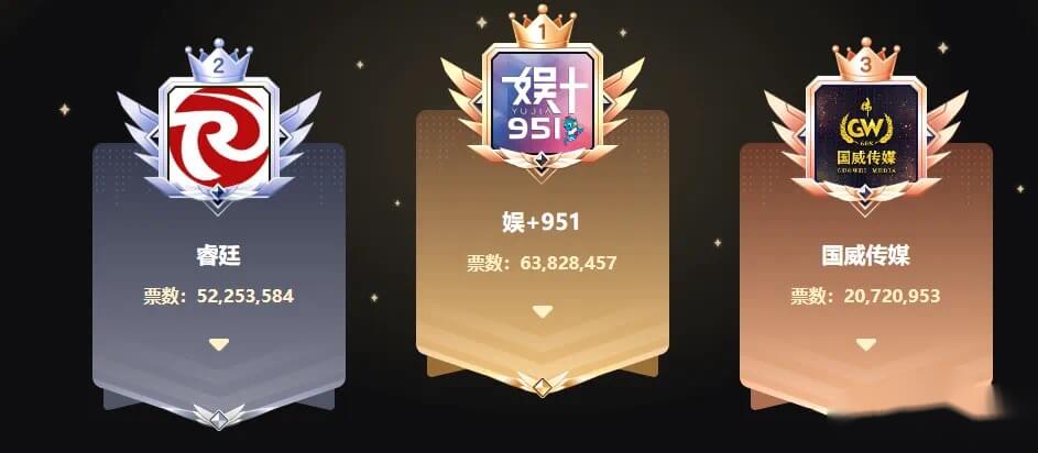 神豪双杀李毕全淘汰 青蛙对战奇领计算发-第5张