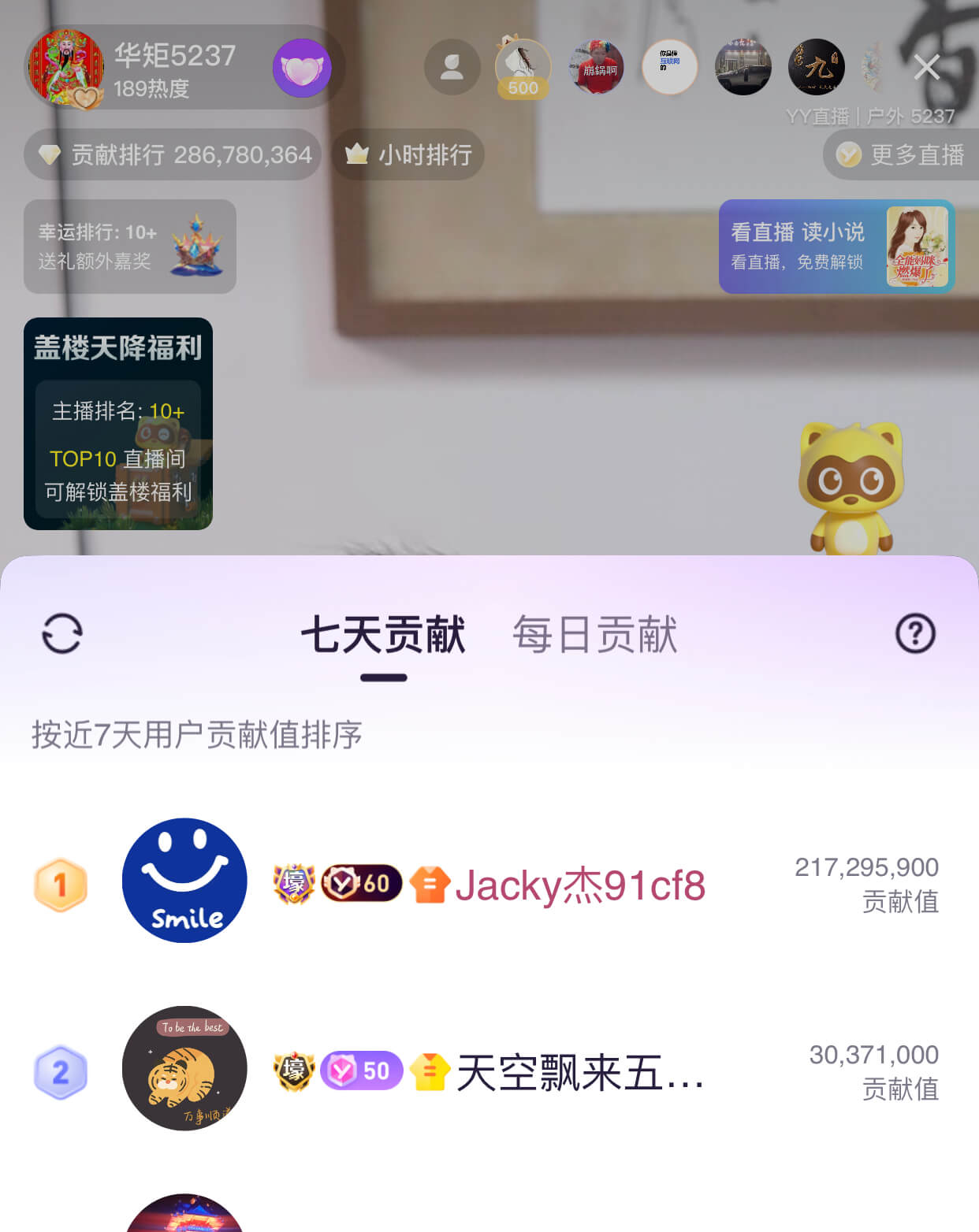 小白龙榜单回归一线主播行列，杰哥力捧小白龙豪刷20万！-第1张