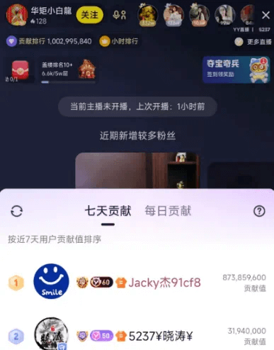 小白龙喜提百万周榜问鼎YY，小白龙发朋友圈感谢杰哥！-第1张