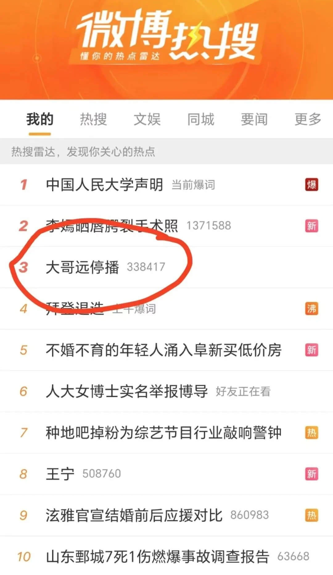 大哥远发表不当言论，大哥远侮辱狼牙山五壮士或被永封！-第1张